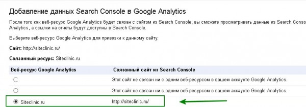 Подключение Google Analytics к сайту через GoogleSearchConsole