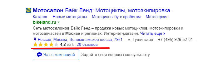 отзывы и рейтинг в сниппете