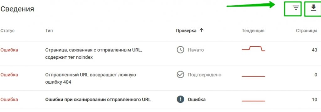 Фильтрация и выгрузка в отчете "Покрытие" Search Console