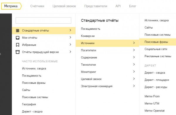 Раздел поисковые запросы в Яндекс.Метрике