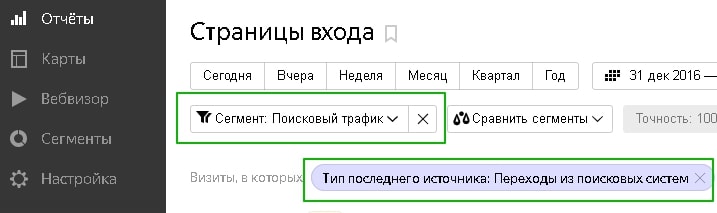 Посмотреть, какие страницы приносят больше всего трафика, можно в Яндекс.Метрике