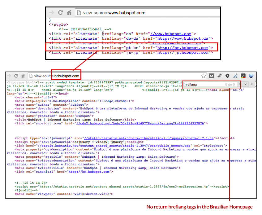 Пример ситуации, когда веб-мастер забыл добавить «возвратные» URLs