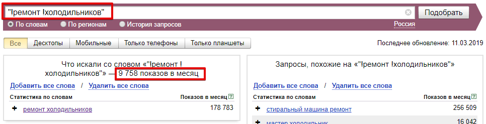 данные по ключевому запросу в точной форме в Яндекс Вордстат