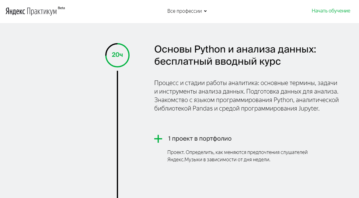 онлайн-курс «Аналитика данных» в Яндекс.Практикуме