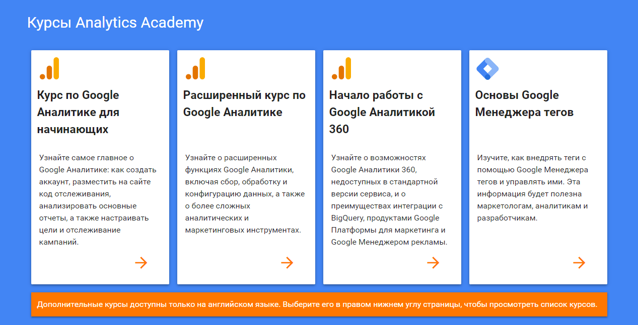 Курсы Analytics Academy