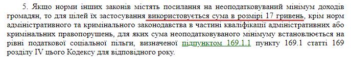 Скриншот из налогового кодекса Украины